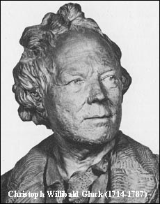 Christoph Willibald Gluck