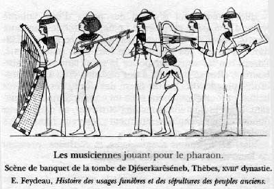 Instruments de musique égyptiens