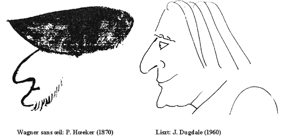 Wagner and Liszt